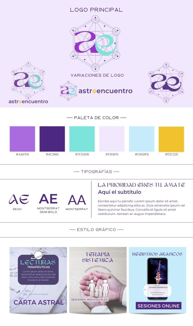 Tablero de Marca 1 - Astro.Encuentro