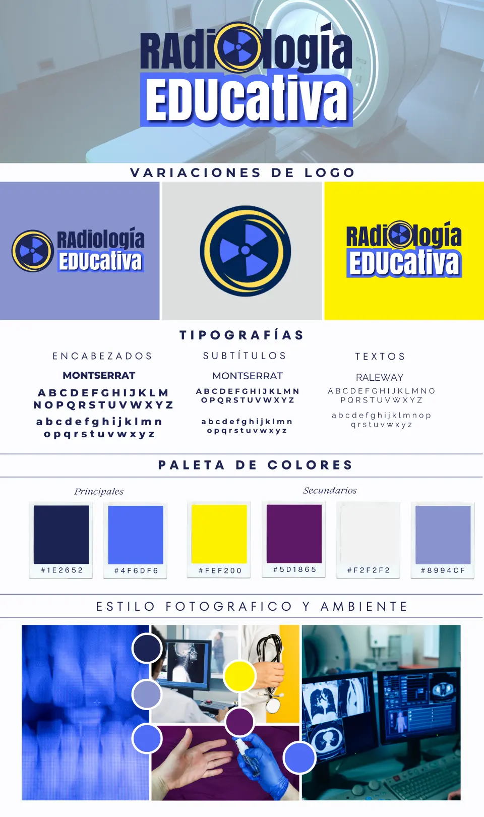 Brandboard Radiologia educcativa